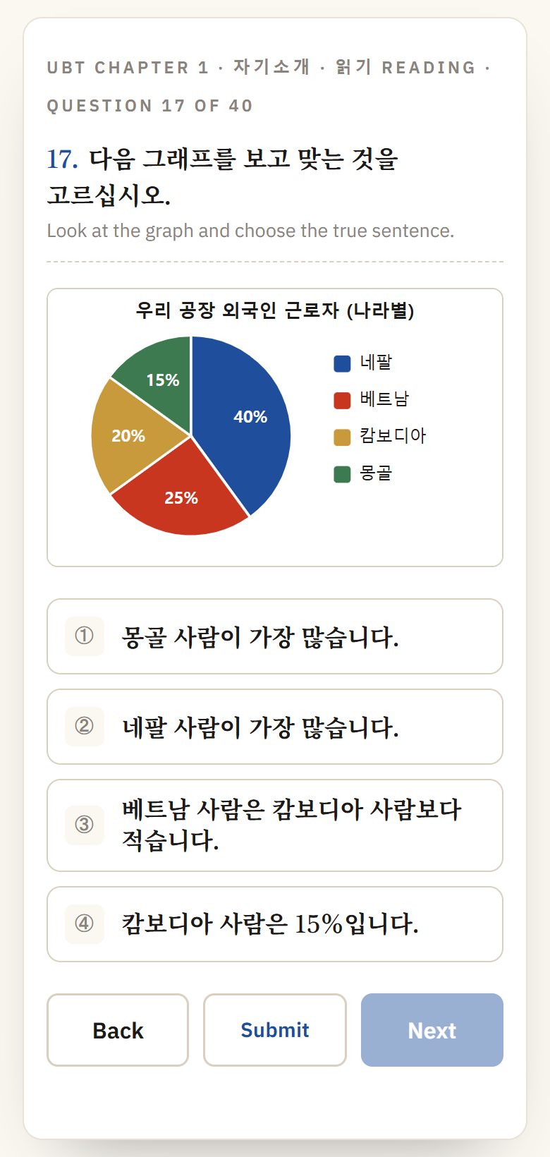 Reading question 17 with a pie chart and four Korean answers