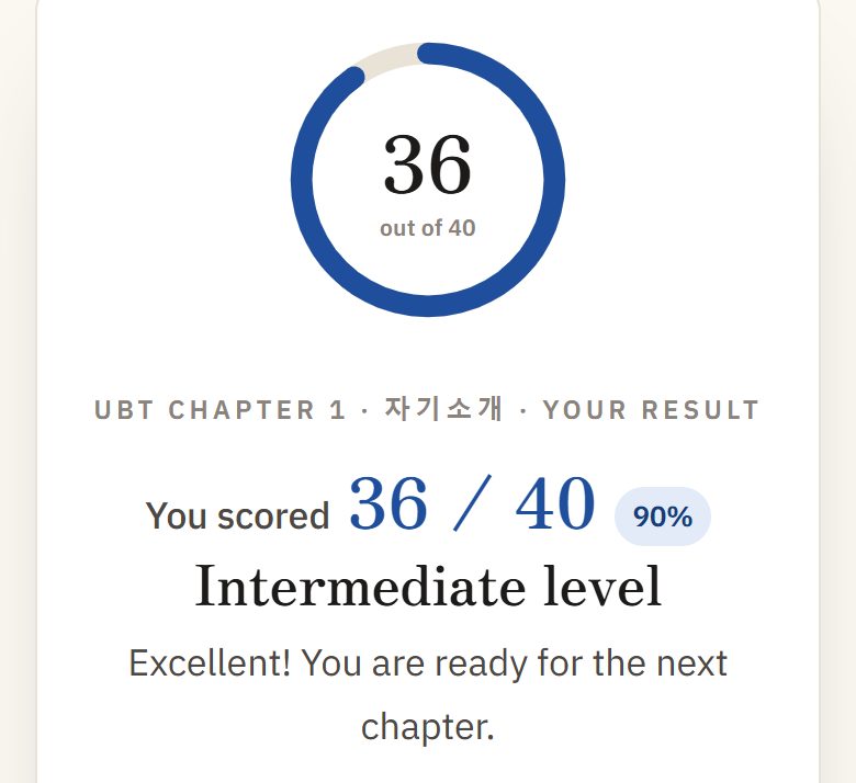 Result screen: 36 out of 40, 90 percent